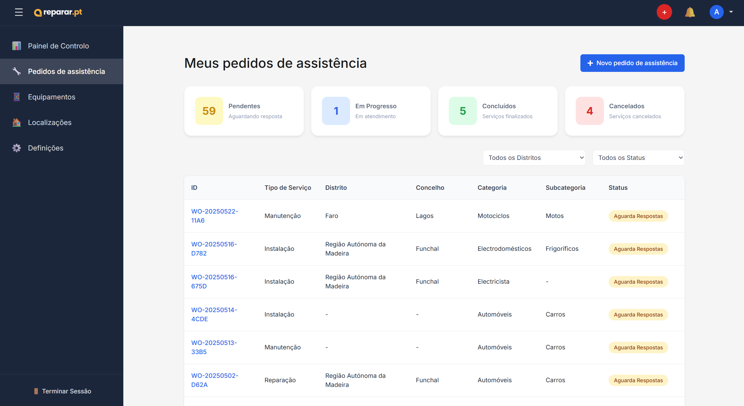 Vantagens Particulares e Empresas